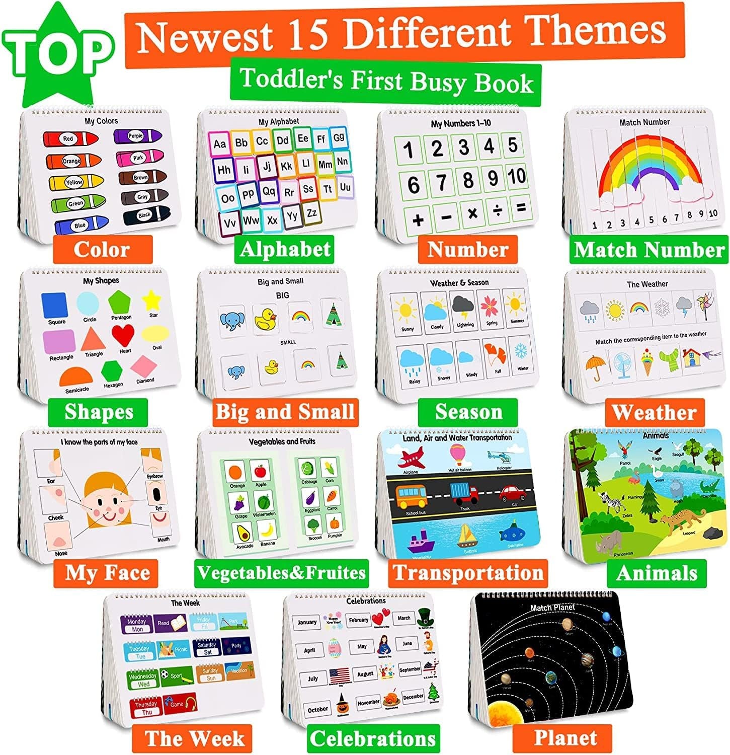 Mallify Busy Book for Toddlers 3-5, Montessori Busy Book with 30 Themes and 8 Markers, Kids Binder and Early Learning Toys, Preschool Busy Books for Toddlers, Tracing Coloring Book, Busytots